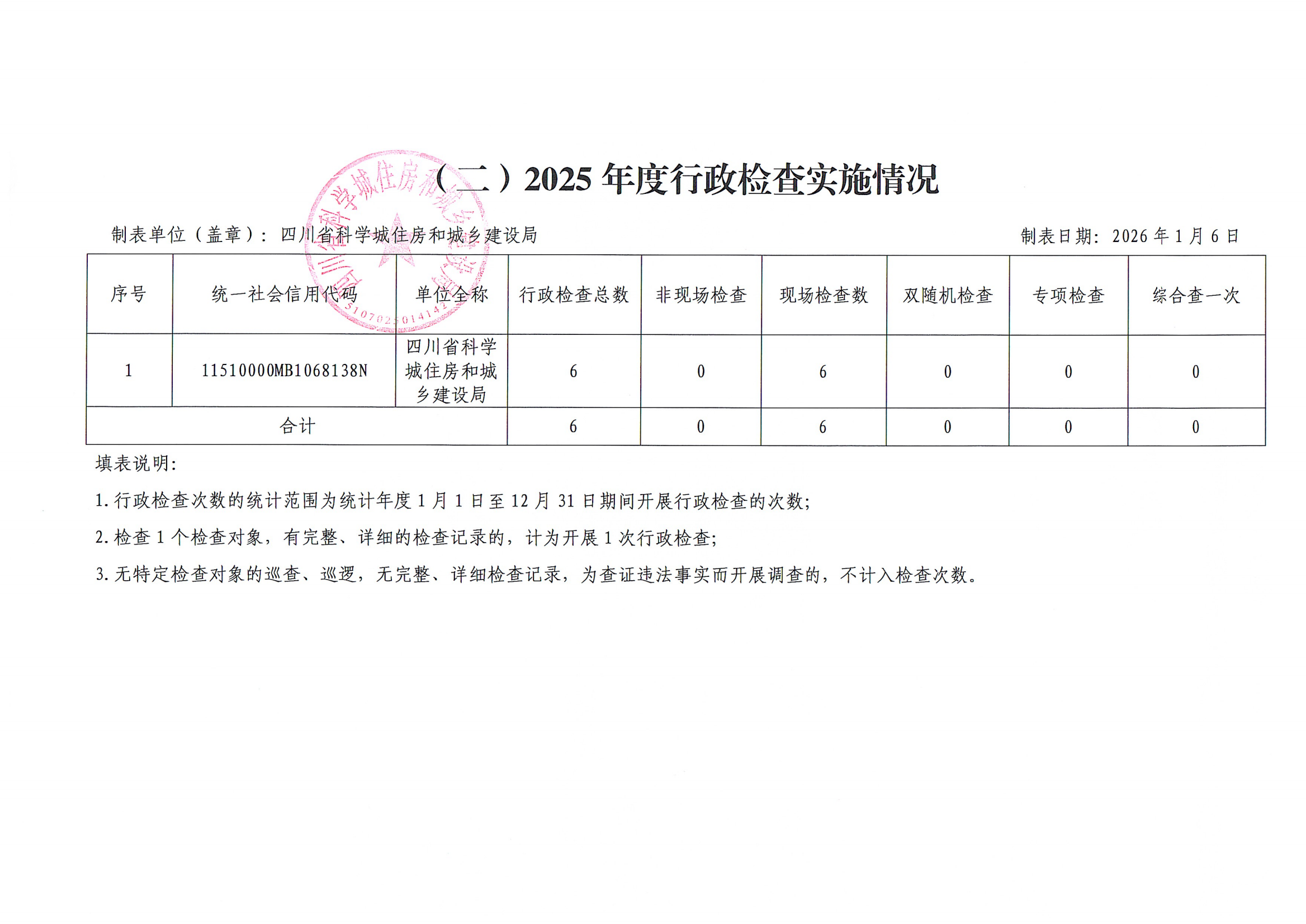 2025年度行政执法公示_01.png