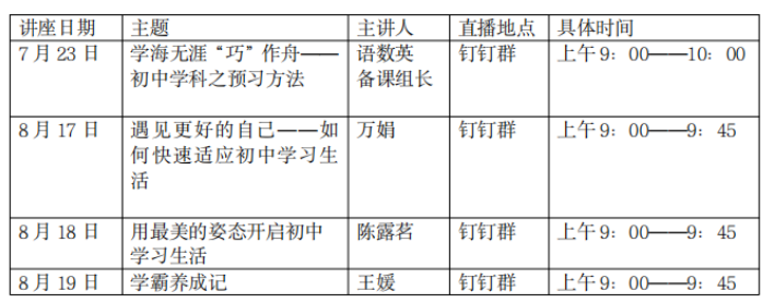优秀学生养成记——科学城一中有序开展暑期生活指导(图1)