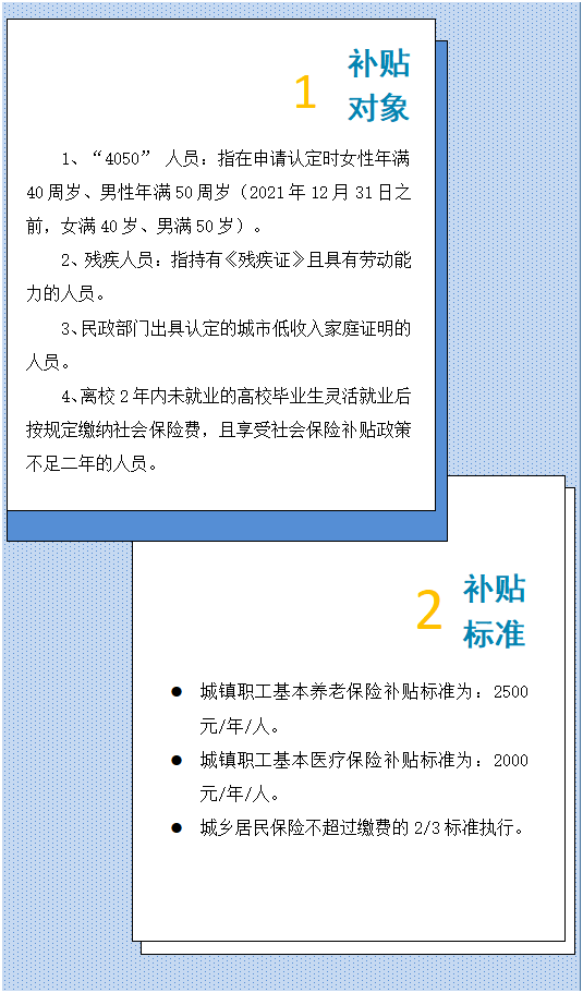 关于就业困难职工家属领取2022年社保补贴告知书(图2)