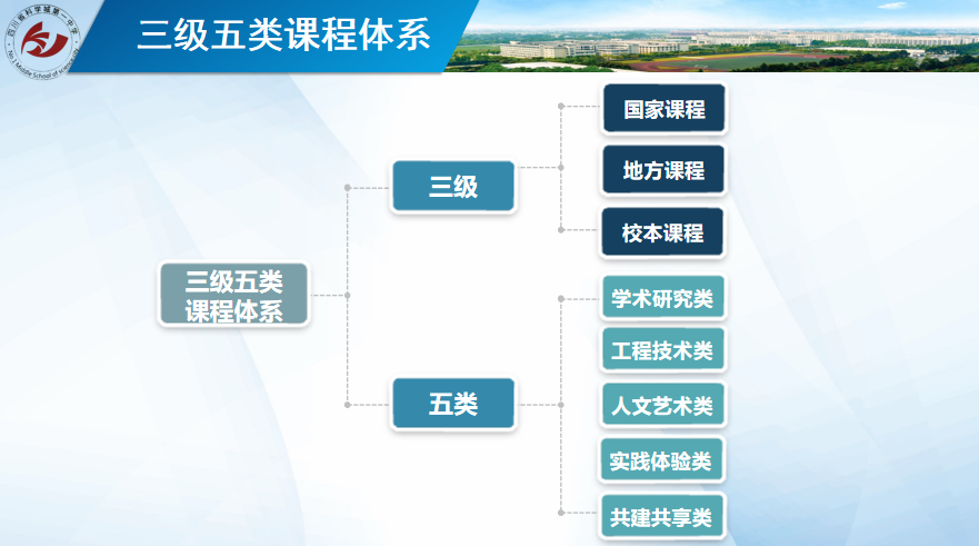 wái？这里是精品内涵学术的科一呀~(图17)