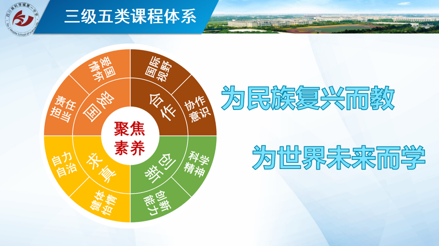 wái？这里是精品内涵学术的科一呀~(图18)