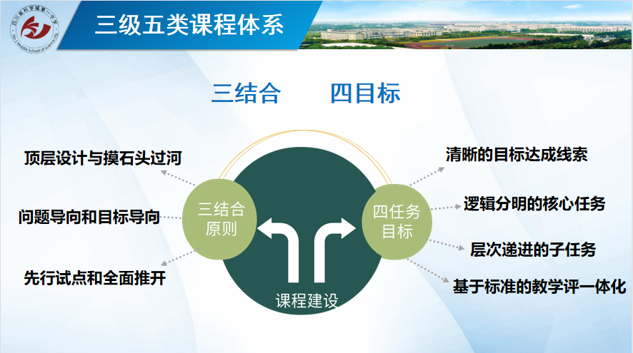 wái？这里是精品内涵学术的科一呀~(图19)