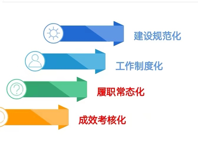 家校携手，共育未来——第23届家委会换届选举暨家委会第一次会议(图5)