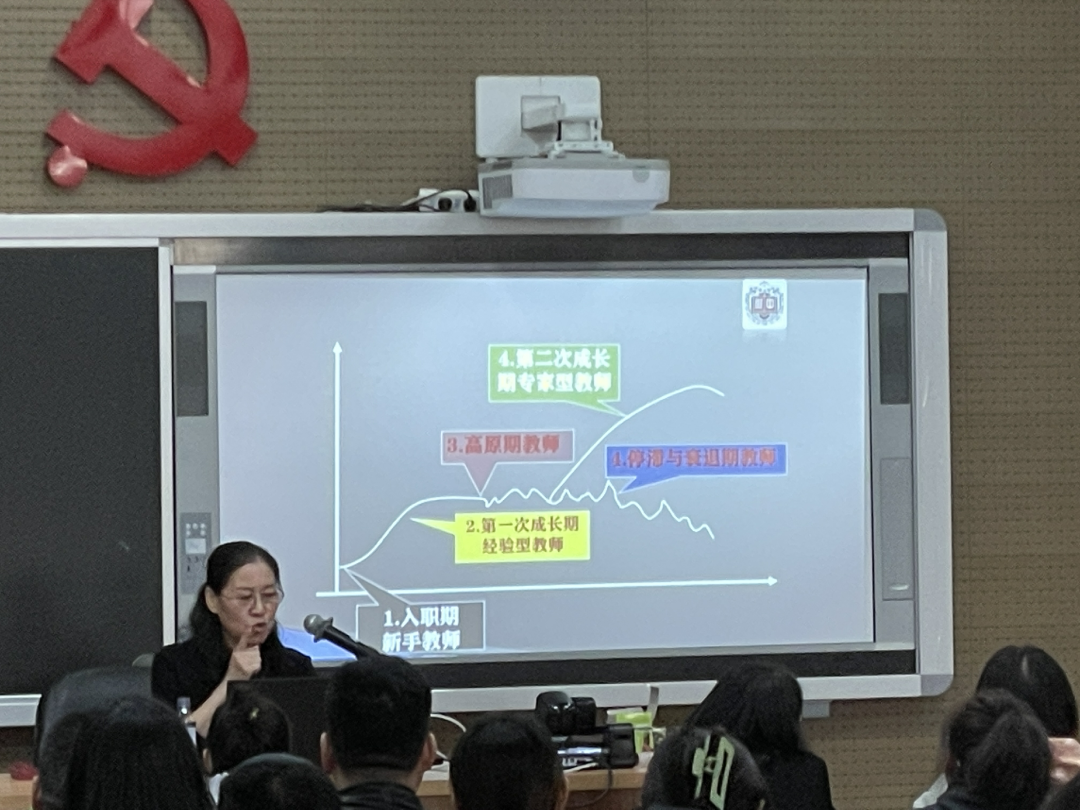 学思并行助提升 | 科一中教师赴东北师大附中跟岗学习札记（三）(图8)