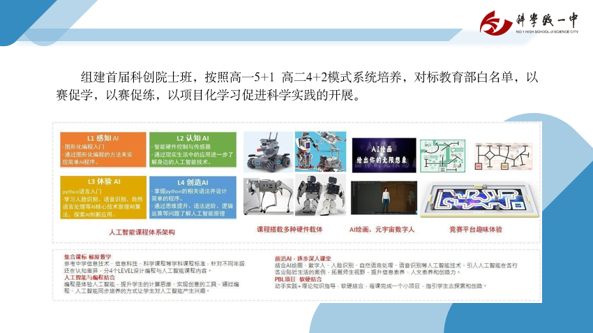 建设科技中学，培育拔尖创新人才——我校在“绵阳市普通高中学校特色及亮点工作展评”中再获佳绩！(图27)