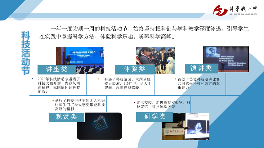 建设科技中学，培育拔尖创新人才——我校在“绵阳市普通高中学校特色及亮点工作展评”中再获佳绩！(图22)