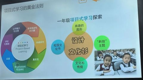 春蕾教师赴东师附小跟岗实训（十三）(图3)