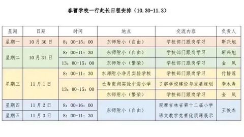 春蕾学校赴东师附小跟岗实训（二十）(图1)