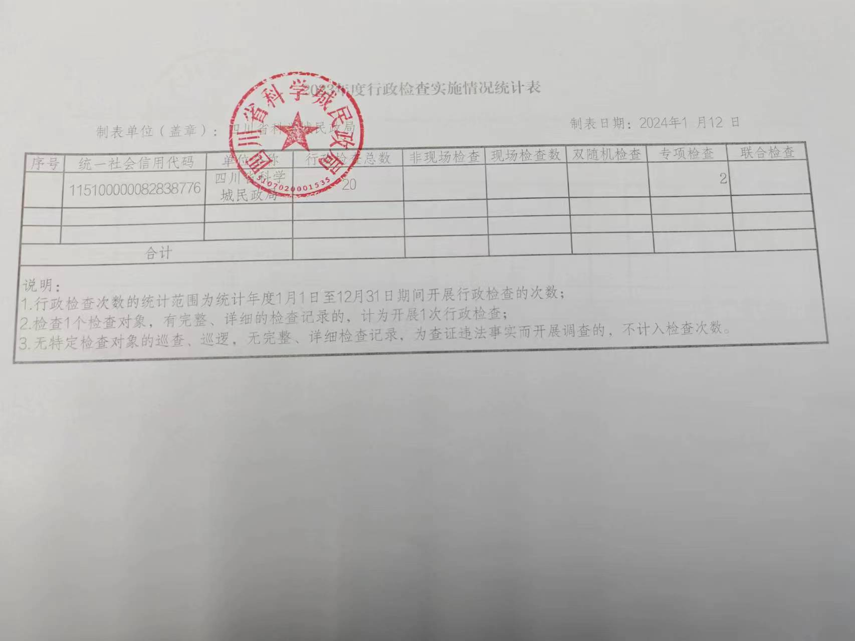 四川省科学城民政局2023年度行政执法情况公示(图4)