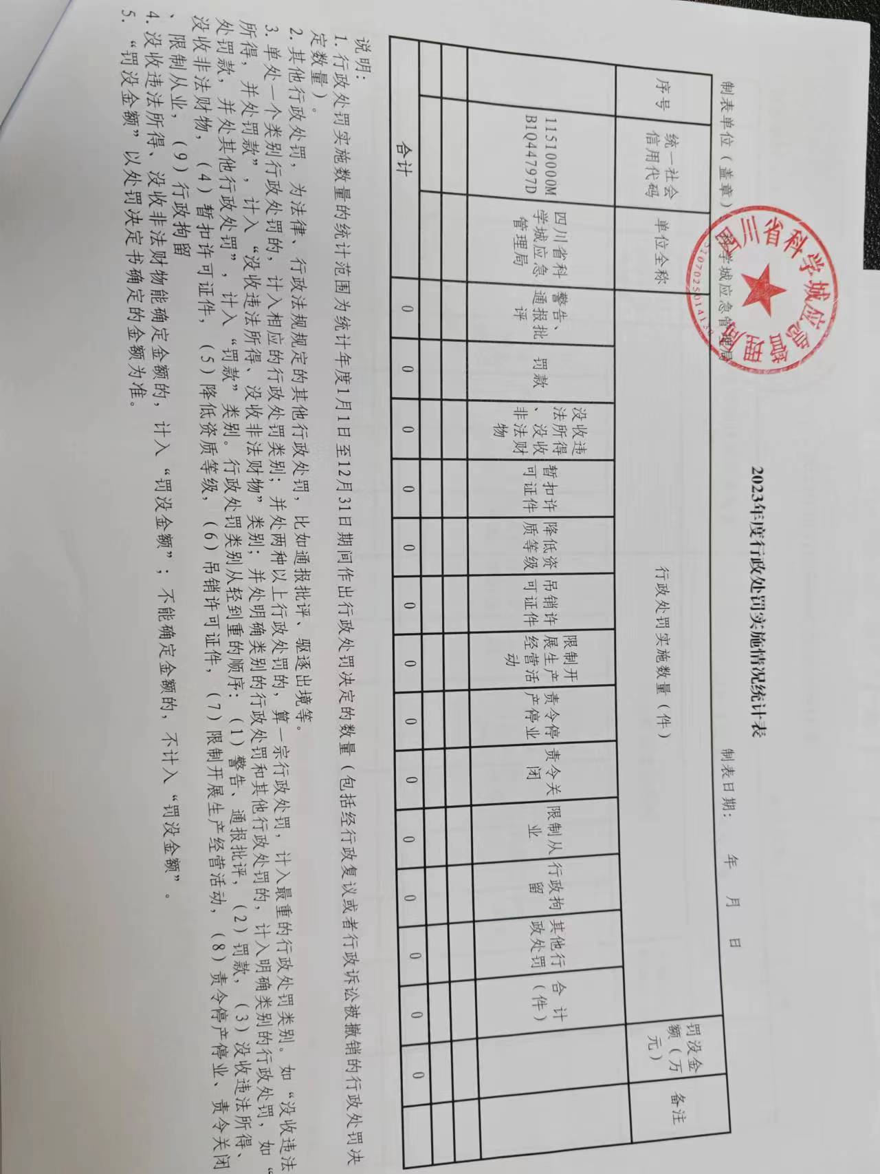 科学城运行管理中心2023年执法情况公式(图5)