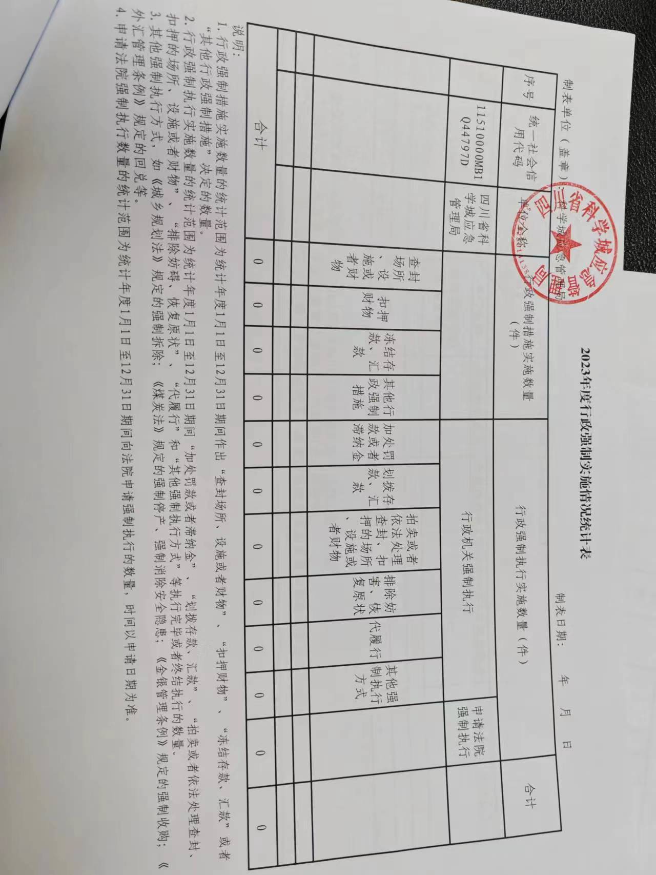 科学城运行管理中心2023年执法情况公式(图6)