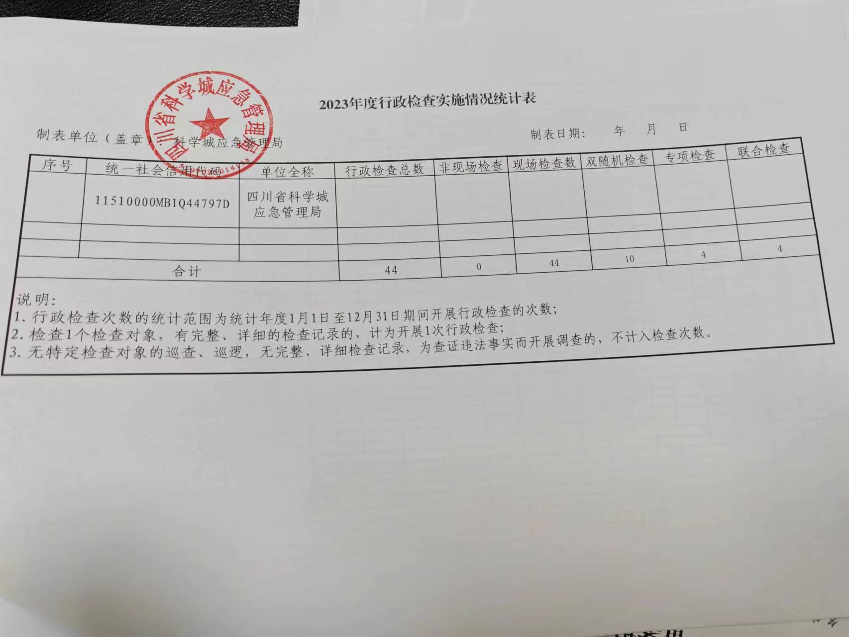 科学城运行管理中心2023年执法情况公式(图8)