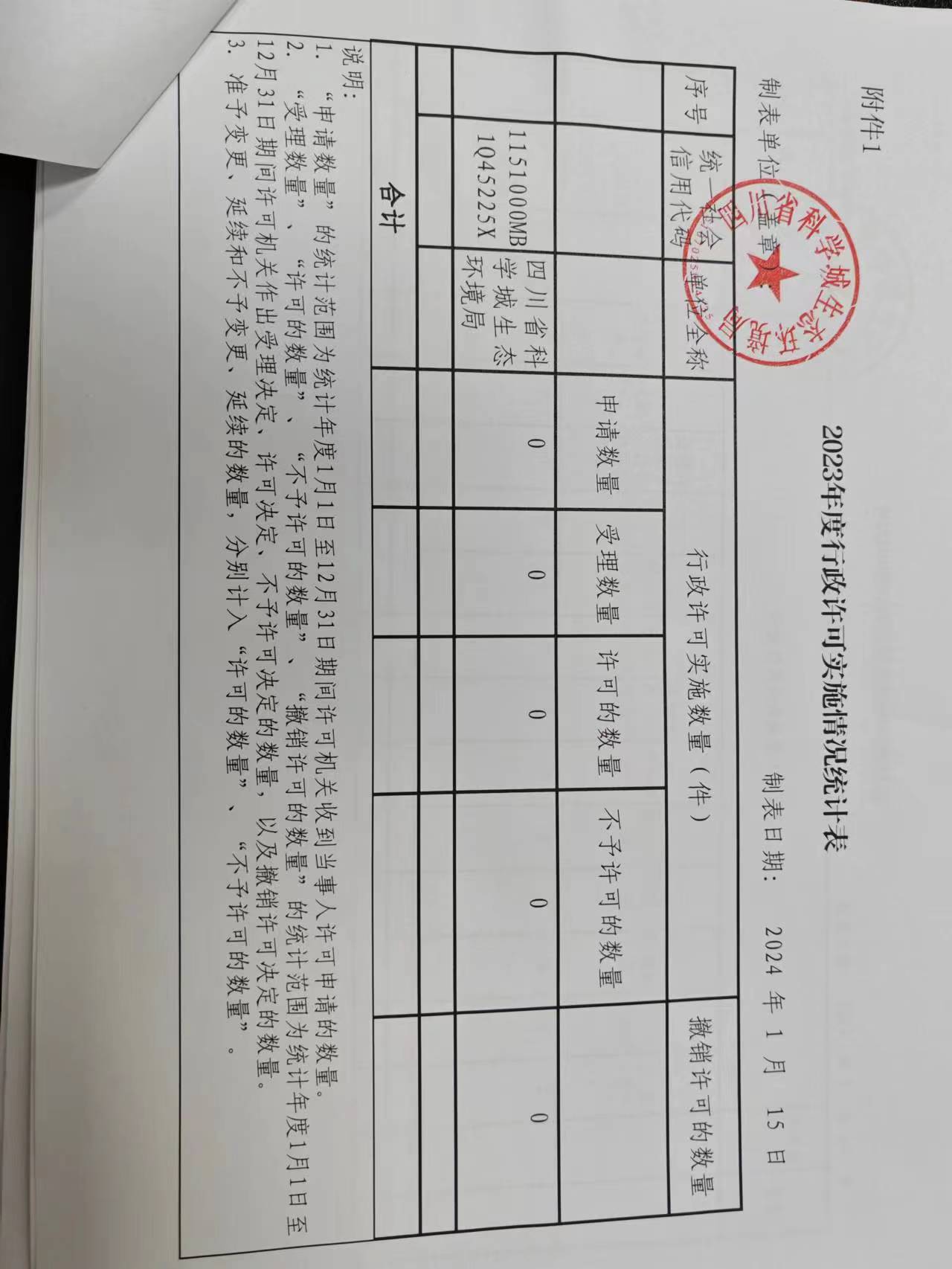 科学城运行管理中心2023年执法情况公式(图9)