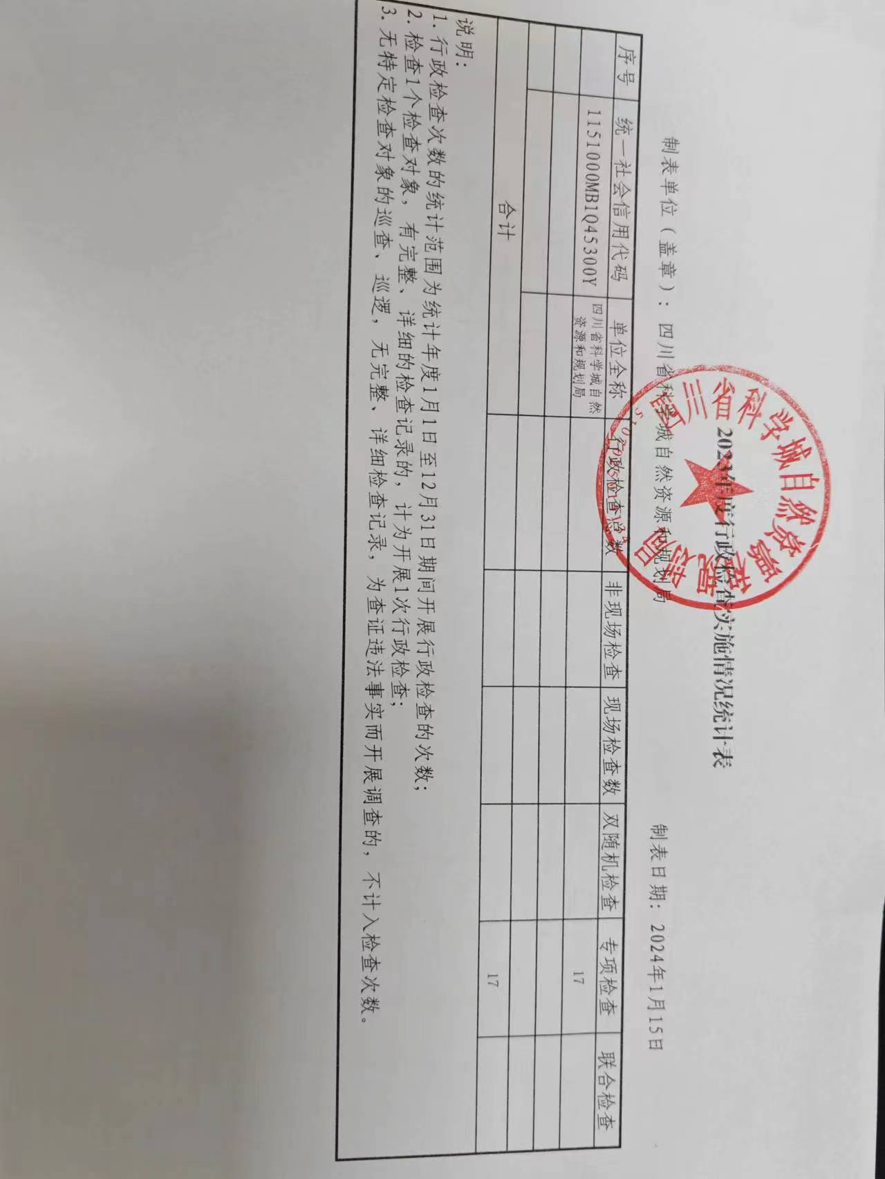 科学城运行管理中心2023年执法情况公式(图13)