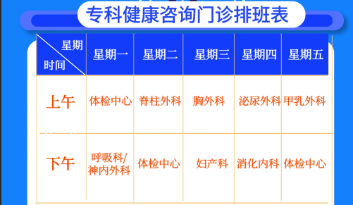 健康管理再升级|我院开通专科医师深度体检报告解读门诊(图2) 2.png
