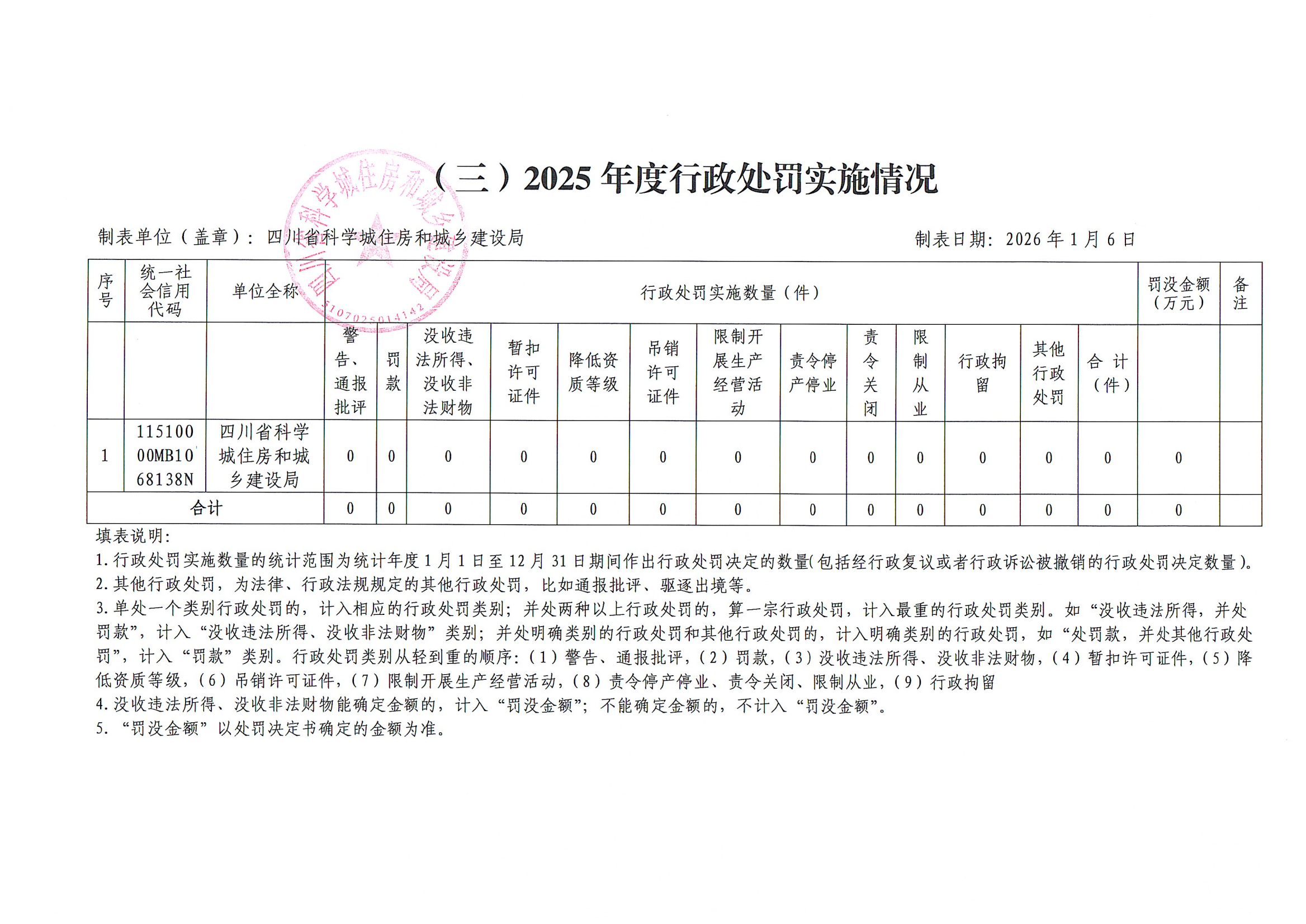 2025年度行政执法公示_02.png